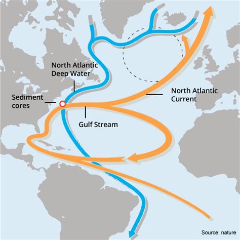 A jet stream in Europa's ocean? | Space | EarthSky