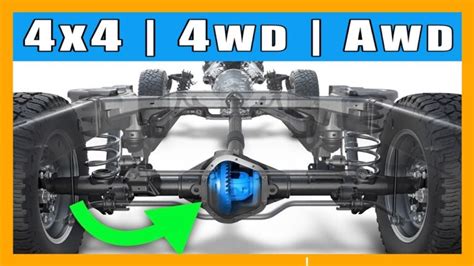 Diferencia Entre Awd Y 4wd Actualizado Septiembre 2022