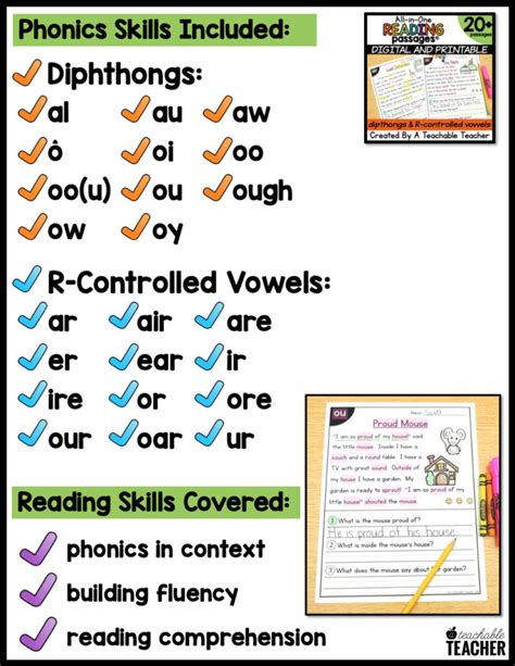 Diphthong And R Controlled All In One Reading Passages