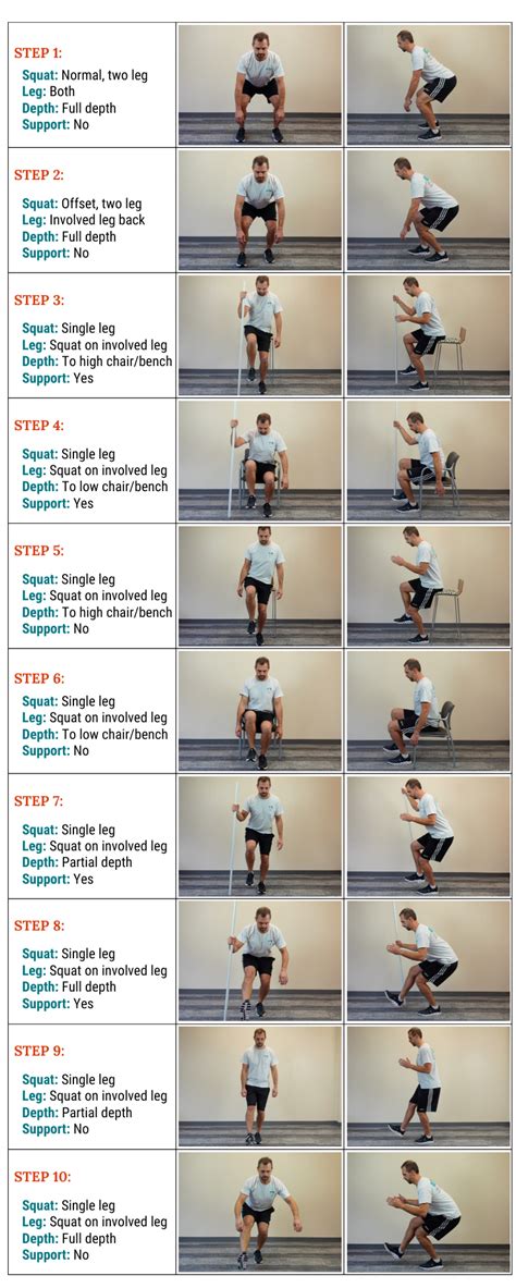 Mastering The Single Leg Squat Sls