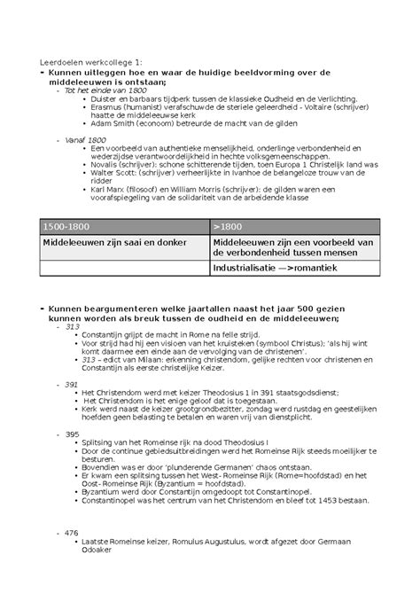 Samenvatting Middeleeuwen Toets Voor De Tweede Klas Leerdoelen