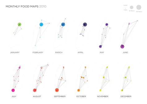 LINE MAP MONTHLY Lauren Manning Flickr