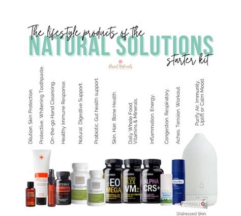 DoTERRA Natural Solutions Essential Oils Kit