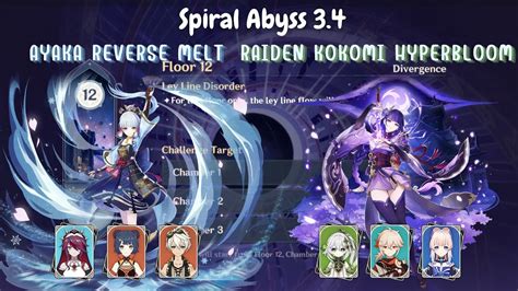 Genshin Impact Ayaka Reverse Melt Raiden Kokomi Hyperbloom Spiral