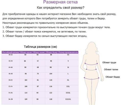 Как измерить талию и не ошибиться с результатом: 5 простых шагов - 7дней.ру