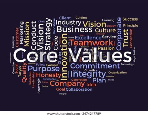 Core Values Word Cloud Template Teamwork Stock Vector (Royalty Free) 2474247789 | Shutterstock