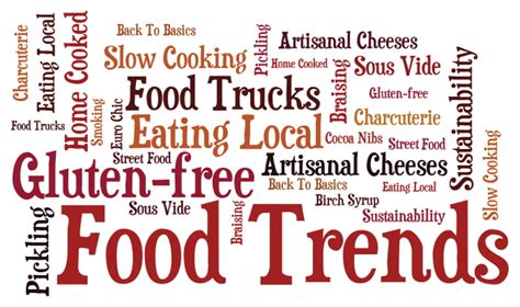 Food trends from Cookingnook.com - Back to the Future