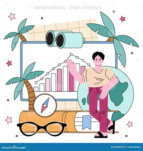 Our meteorologist explains the unique patterns of weather in locust 25