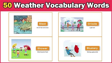 Weather Words List Weather Words In English Weathervocabulary