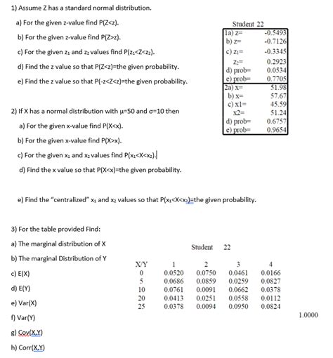 Solved Assume Z ﻿has a standard normal distribution.a) ﻿For | Chegg.com