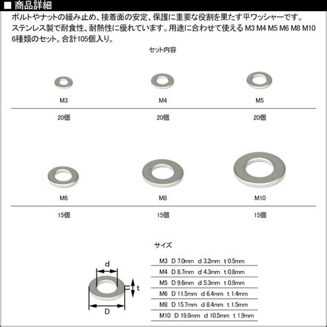 M3 M4 M5 M6 M8 M10 平ワッシャー ステンレス製 シルバー 6種 105個セット I 439 I 439オートパーツ専門店