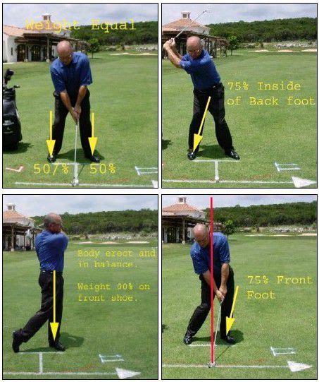 Proper Balance And Rhythm In Golf Swing