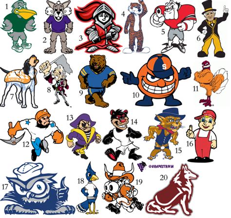 college mascots clipart 20 free Cliparts | Download images on ...