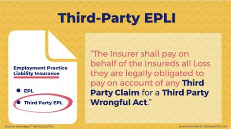 Third Party Employment Practices Liability Insurance Insurance