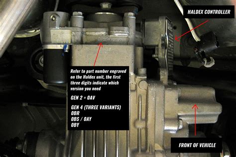 Darkside Developments - Genuine HALDEX Filter Service Kit - Generation ...