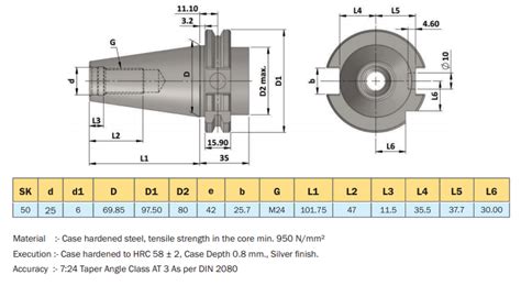 SK50 Tool Holders (DIN 69871) (DIN ISO 7388 - 1) | ToolsEngg