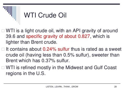 Crude Oil New Wti Crude Gravity