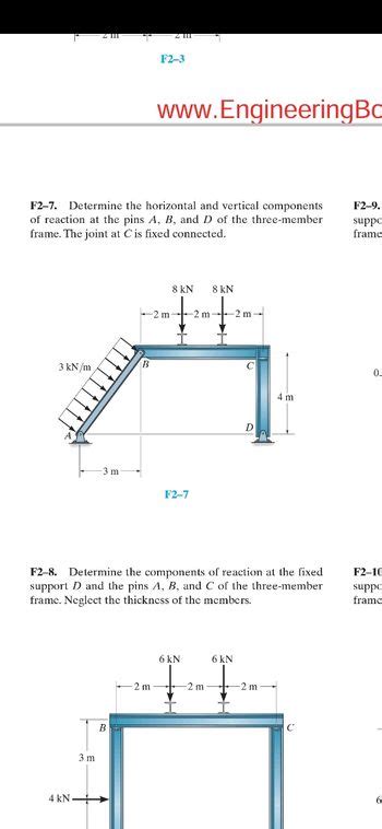 Answered F2 7 Determine The Horizontal And Bartleby