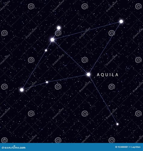 Sky Map with the Name of the Stars and Constellations. Astronomical