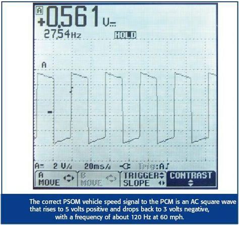 Psom Output Signal Question Ford Truck Enthusiasts Forums