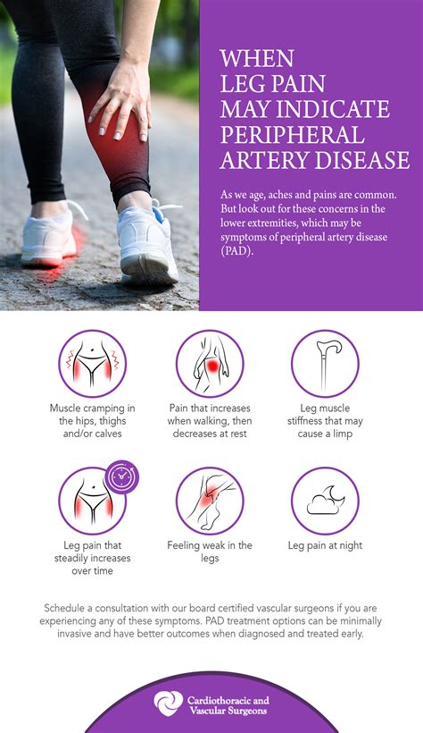 Leg Pain Amputation Risk | CTVS Central Texas - CTVS Texas