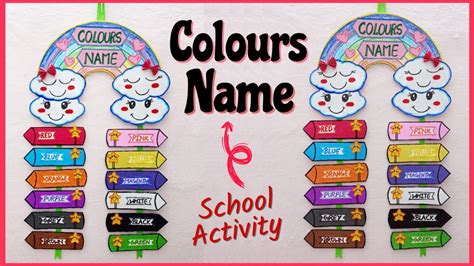 COLOURS NAME TLM TLM For Teachers Wall Hanging TLM For Decoration