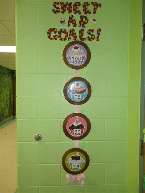 Kinder Confections!: Classroom Decor!