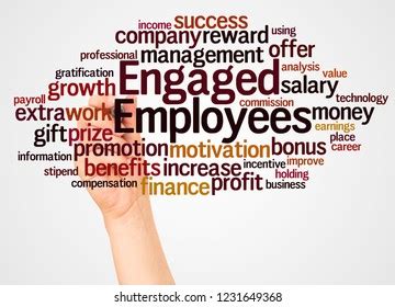 Best Employee Engagement Word Cloud Royalty Free Images Stock Photos