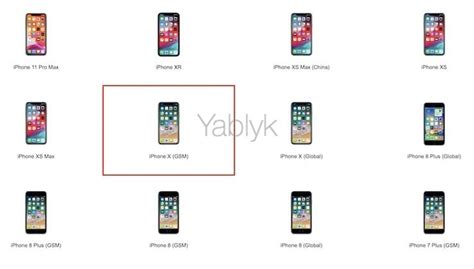 Какая последняя версия iOS для моего Айфона и Айпада: как это определять?
