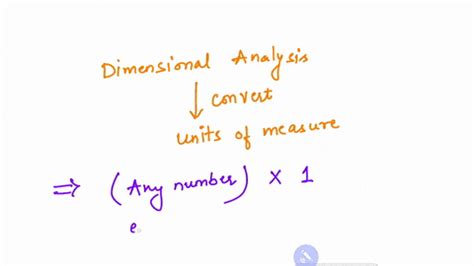 SOLVED What Is Dimensional Analysis Explain The Uses Of Dimensional