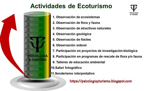 Ecoturismo