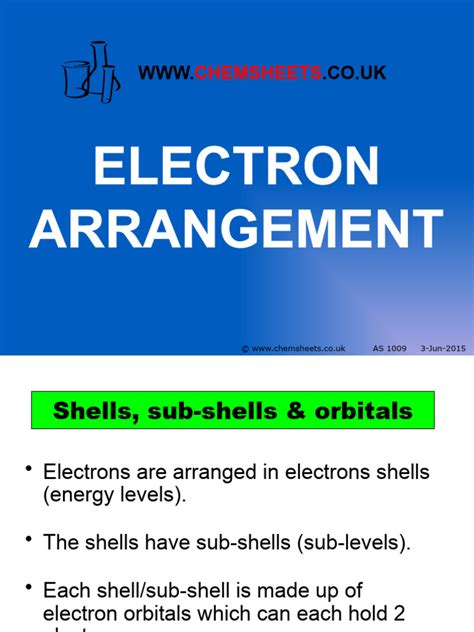 3-1-1-3-electron-configuration-chemsheet (2) | PDF