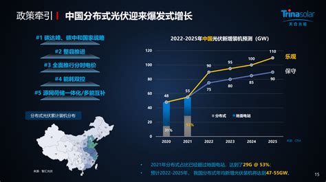 兼容并蓄！天合光能210技术平台全面升级并推出两款新一代至尊组件