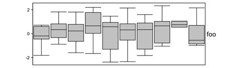 Chapter 3 Heatmap Annotations ComplexHeatmap Complete Reference