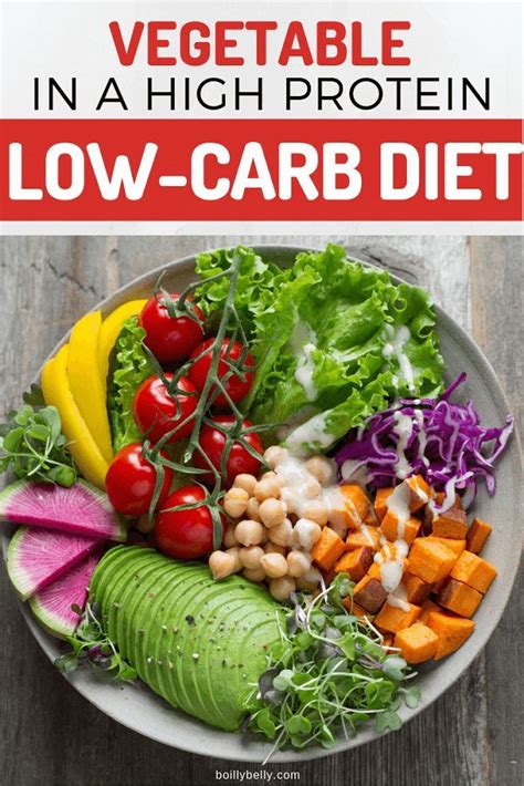 Vegetables In A High Protein Low Carb Diet Lets Find Out Vegetables Lowcarb Lowcarbdiet