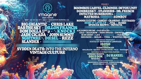 Imagine Music Festival Announces Phase Festival Season