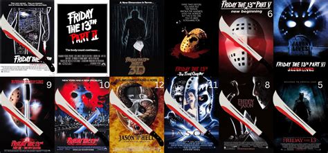 Friday the 13th Remake (2009) IS OUT! Friday The 13th Movie Elimination ...