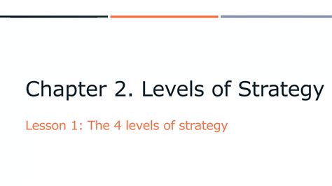 Lesson 1 The 4 Levels Of Strategy Ppt