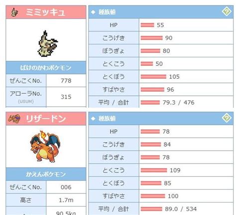 ポケモン 種族値 定義 Draconiansuppo