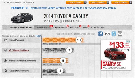 Best Year For Toyota Camry Reliability