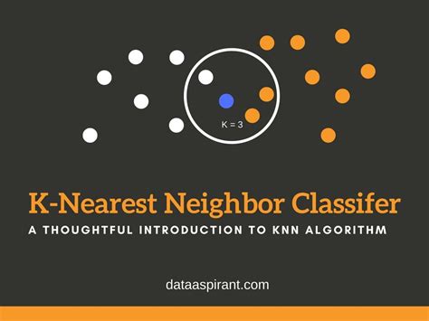 Knn Classifier Introduction To K Nearest Neighbor Algorithm