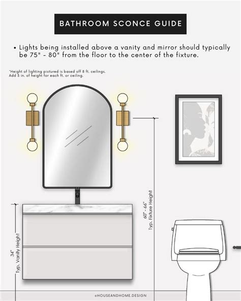 How To Install Bathroom Sconces