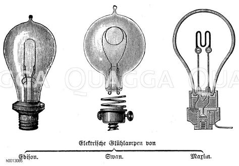 Elektrische Gl Hlampen Von Edison Links Swan Mitte Maxim Rechts