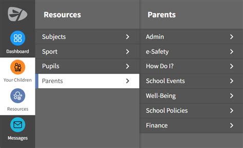 The Resources Section of Firefly — Woodhouse Grove School