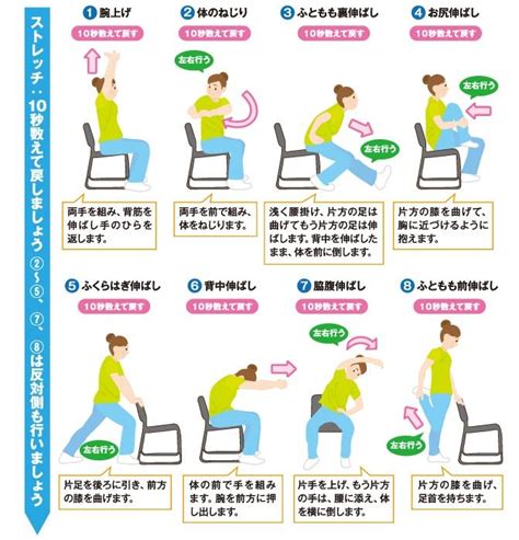 おうちでできる体操 堺市