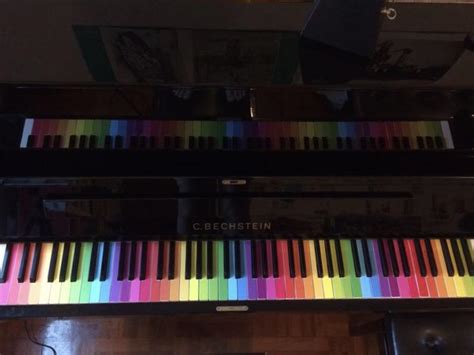 Somewhere Over the Rainbow..... : r/piano