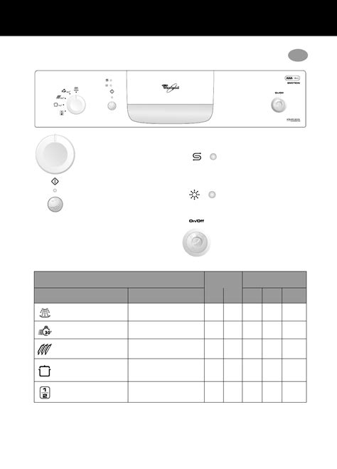 Mode d emploi Whirlpool ADP Emotion Français 4 des pages