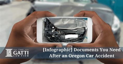 Infographic Documents You Need After An Oregon Car Accident The