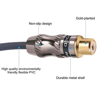 GetUSCart- Devinal RCA Splitter, RCA 1 Male to 2 Female Cable Adapter ...