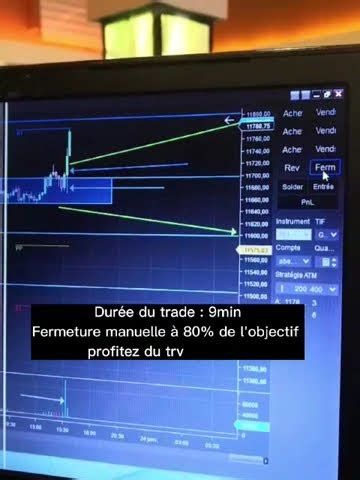 Trade Du 23 Janvier 2023 Rally Base Rally YouTube